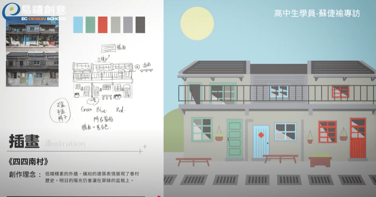 設計師既然需要年輕的的精力和熱情，那就把不合理的工作模式視為個人生活風格的選擇盡情揮灑吧！