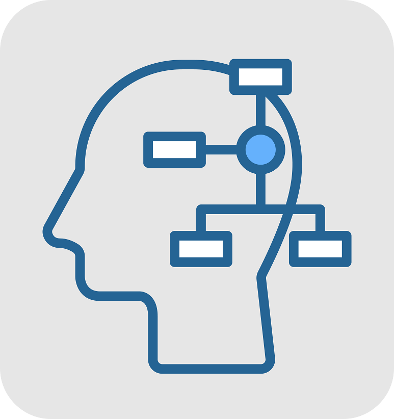 創意思考 Design Thinking | 易禧創意 EC Design School